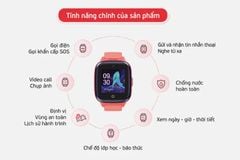 Đồng hồ định vị trẻ em MYKID 2G LITE - Hàng chính hãng