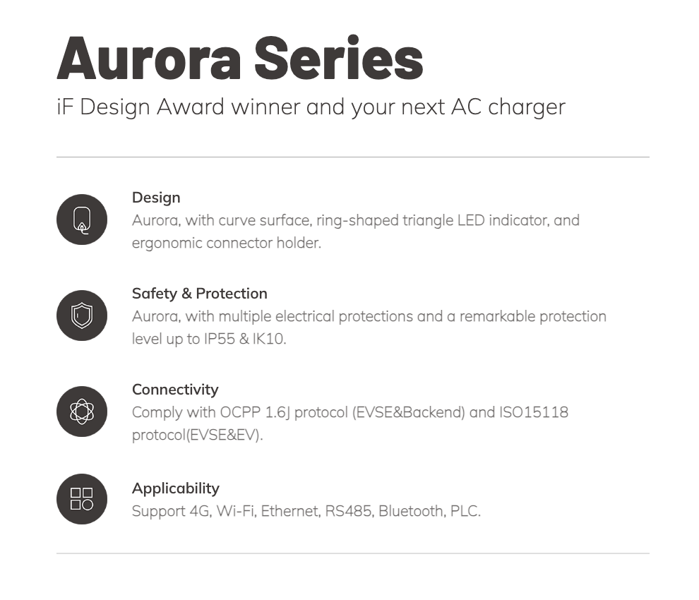  Bộ sạc Star Charge Aurora 22 AC 22kW 