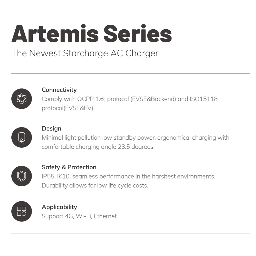  Bộ sạc Star Charge Artemis AC 7kW Smart 