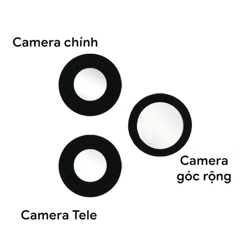 Thay Kính Camera Sau iPhone 14 / 14 Plus / 14 Pro / 14 Pro Max