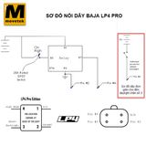 Baja LP4 Pro