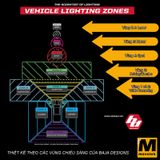 Baja led bar OnX6 20 inches
