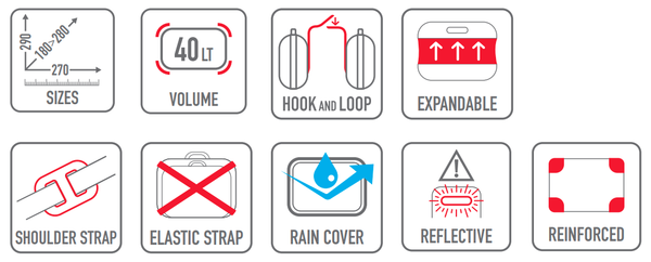 Túi hông Givi EA100B