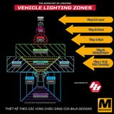 Baja led bar OnX6 20 inches