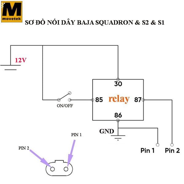 Đèn Baja Designs Squadron Racer