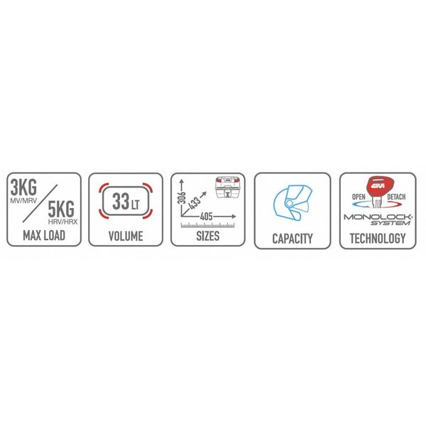 Thùng sau Givi B33NM Atlas 33L