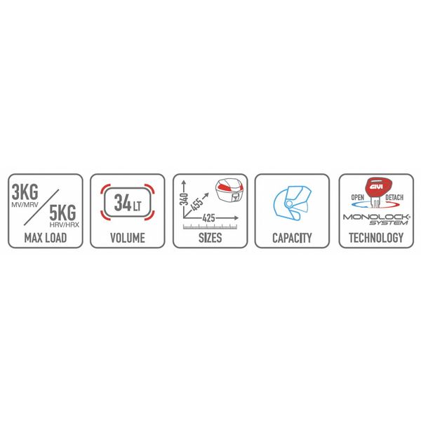 Thùng sau Givi B34 34L