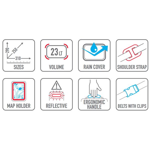 Túi giữa trước xe tay ga Givi EA136