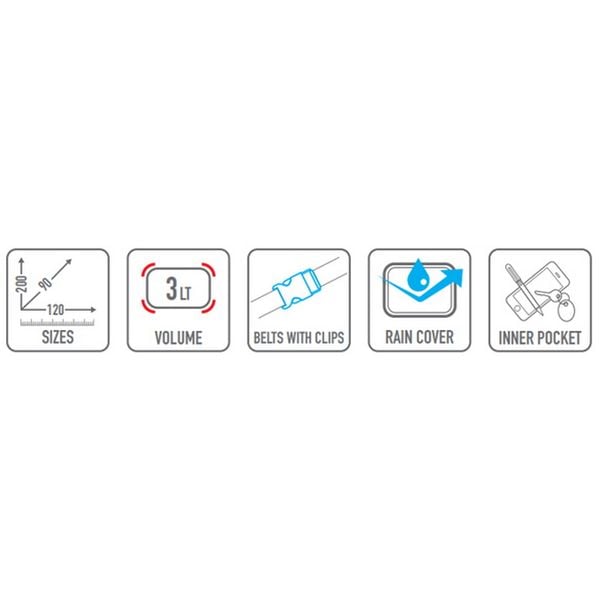 Túi đeo đùi Givi CRM104