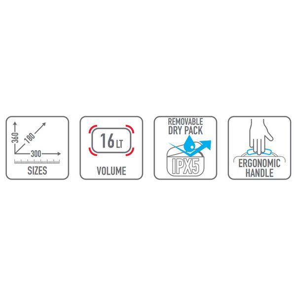 Túi treo gắn hông Givi Corium CRM102