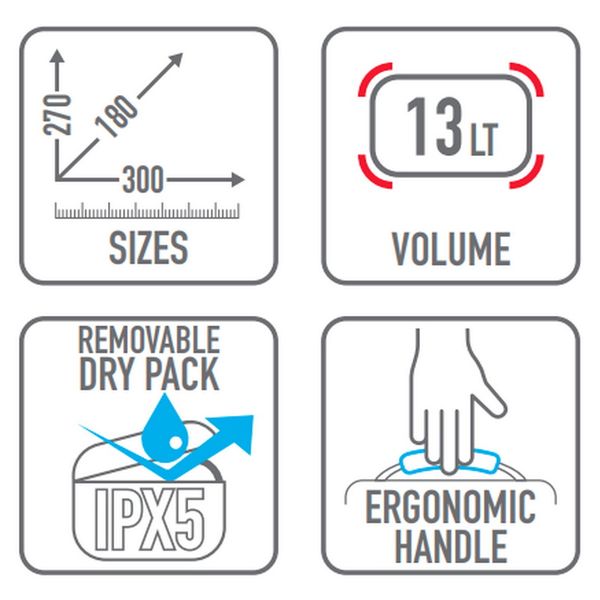 Túi treo gắn hông Givi Corium CRM106