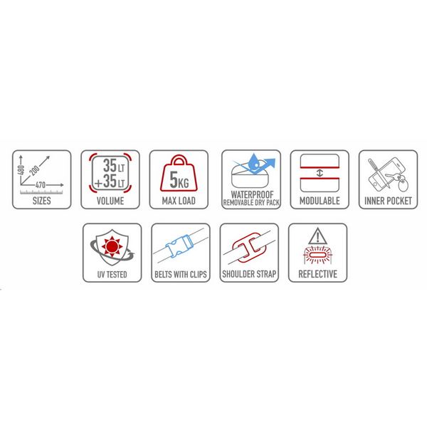 Túi Túi treo gắn hông chống nước Givi GRT709