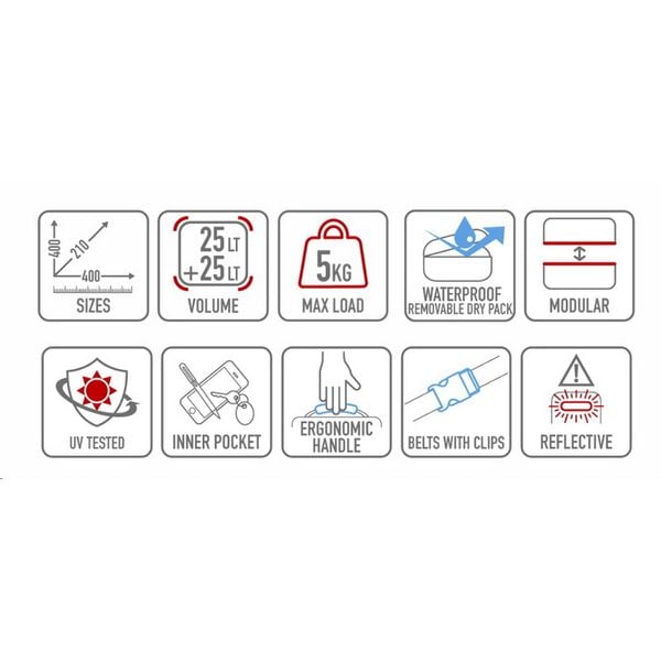 Túi treo gắn hông chống nước Givi GRT720