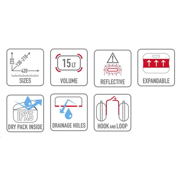 Túi treo gắn hông Givi RSB01