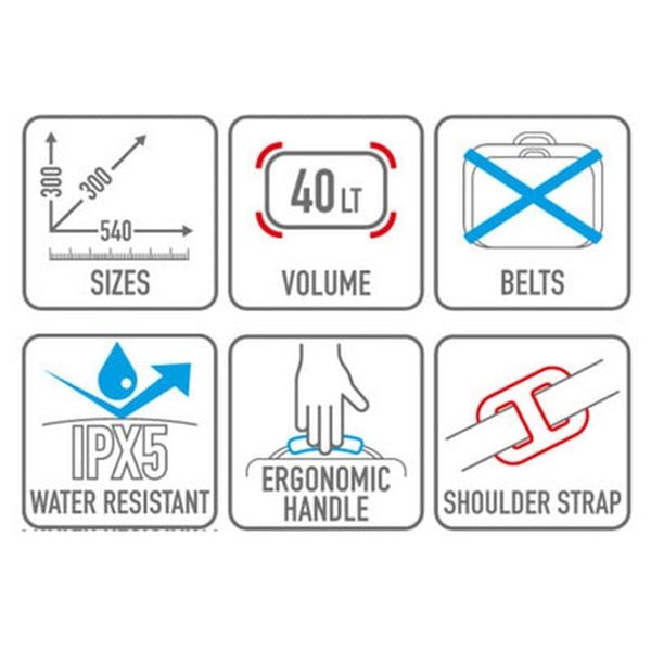 Túi yên sau chống nước Givi EA115 40L