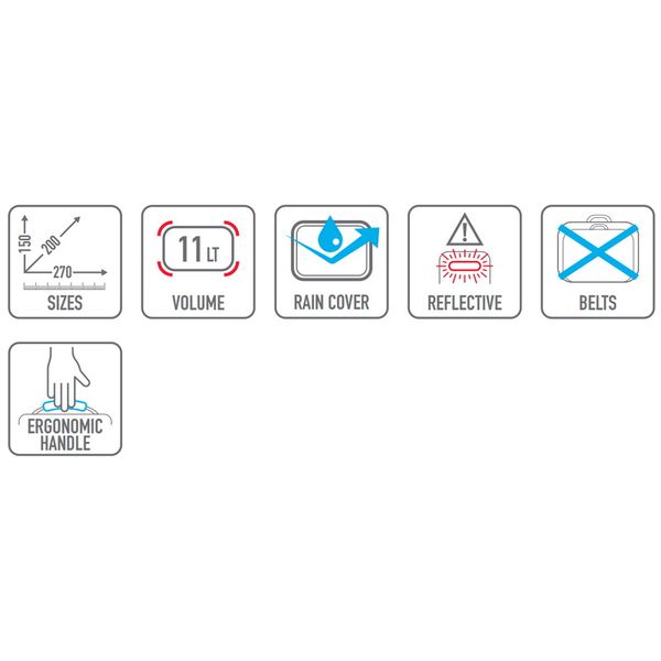 Túi yên sau Givi EA132B 11L