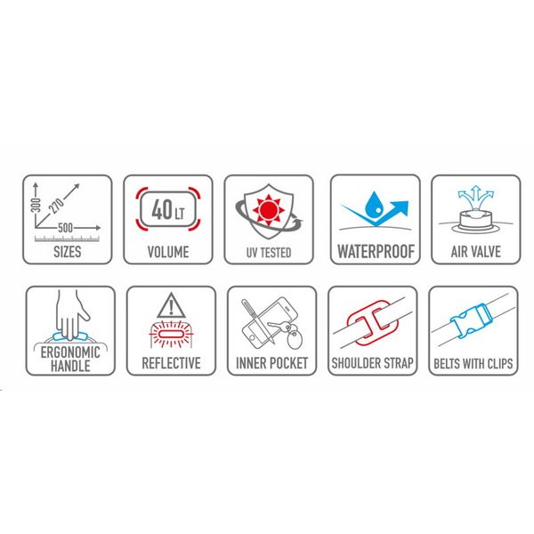 Túi yên sau chống nước Givi GRT712B 40L