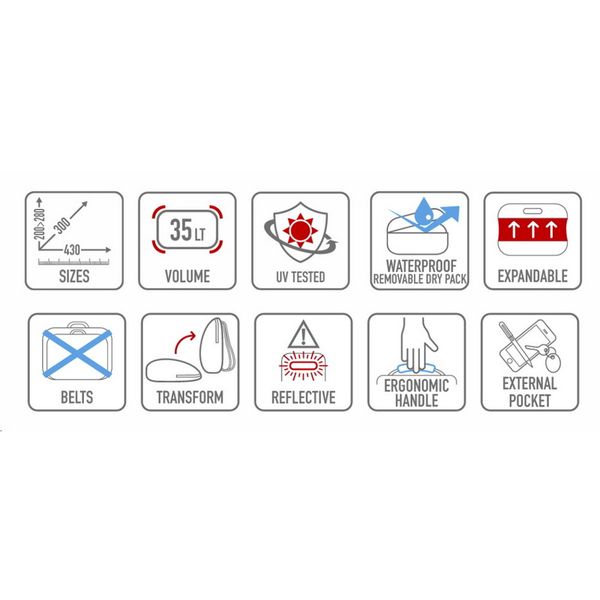 Túi yên sau chống nước Givi XL02B 35L