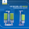LỌC BIO ĐƠN - ĐÔI XINYOU XY2880|2881(đơn) | 2882(đôi)