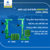 MÁY LỌC KHÍ ĐƠN XINYOU XY (2895, 2896)