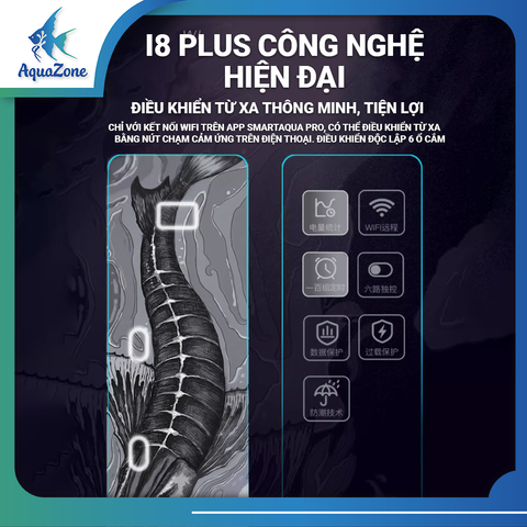 Ổ cắm hẹn giờ Yijin I8 PLUS 6 ổ, cài đặt độc lập, tùy chỉnh trên app thông minh, hiện đại