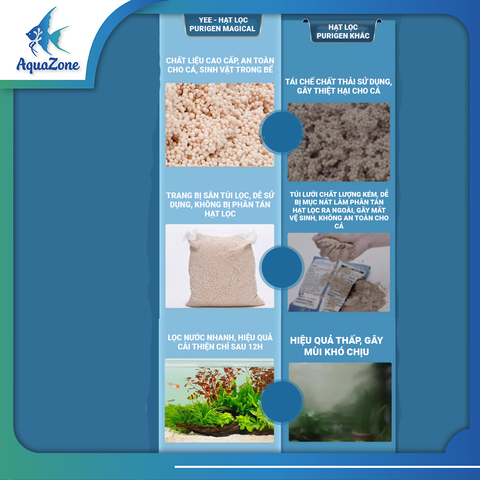Hạt lọc purigen magical 200gr 350gr 600gr Yee làm trong nước hồ cá, khử mùi hôi hiệu quả