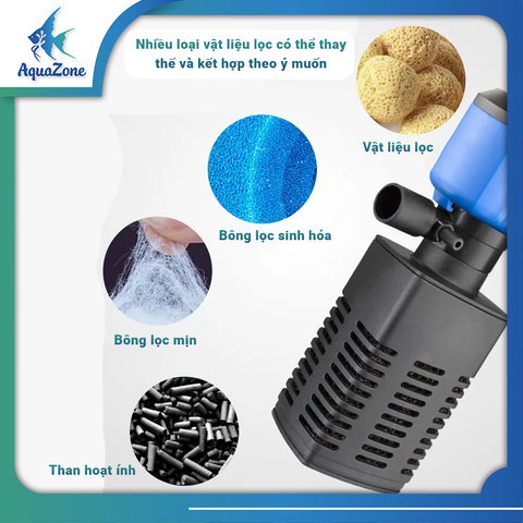 Bơm lọc XinXiu tích hợp 3 trong 1 (bơm, lọc, cung cấp oxy) cực êm ái, tiết kiệm điện