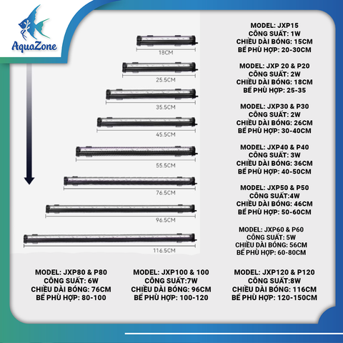 Thanh sủi kết hợp đèn led trang trí bể cá độc đáo JXP15~JXP120 ( KÈM ĐIỀU KHIỂN) | P20~P120