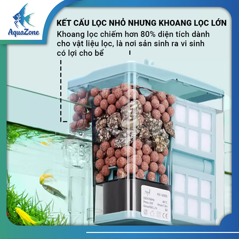 Máy lọc treo bể cá Yee| Lọc treo sẵn vật liệu lọc, có thể tùy chỉnh lưu lượng và vật liệu lọc bể cá thủy sinh