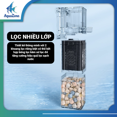 Máy lọc kết hợp tạo sóng, cung cấp oxy 3 trong 1 cho bể cá thủy sinh Riverzone 10w ~ 30w hoạt động yên tĩnh, tiết kiệm điện