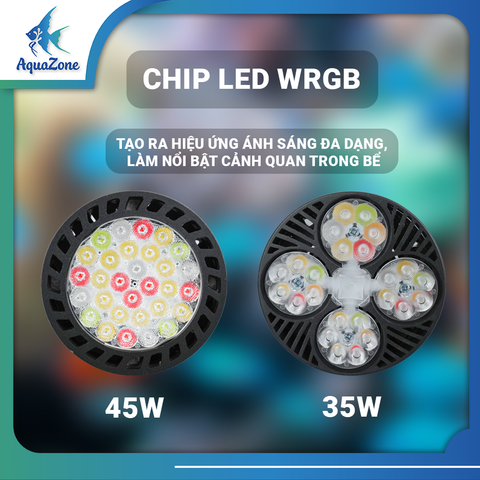 Đèn rọi đế gỗ Riverzone Led WRGB siêu sáng tăng cường màu sắc