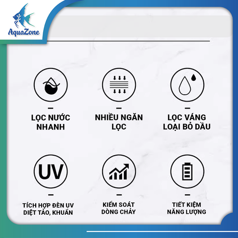 Lọc thùng Sunsun Xiaoli XWA Có Sẵn Đèn UV 9w Diệt Tảo Khuẩn Tiện Lợi