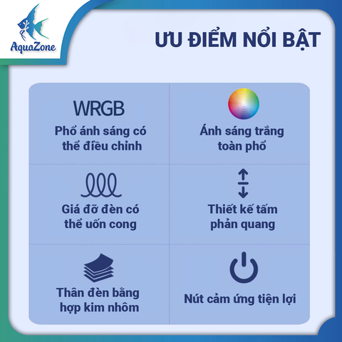 Đèn Netlea Aquatime mini 13W - Đèn LED bể cá, thủy sinh tùy chỉnh qua app, ánh sáng tự nhiên