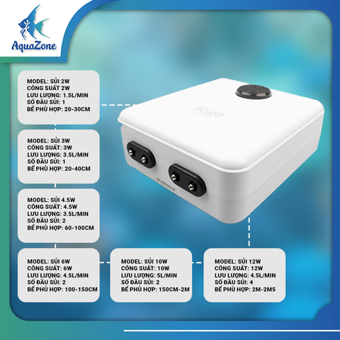 Máy sủi oxy bể cá Yee 1 vòi, 2 vòi, 4 vòi, công suất lớn, lưu lượng cao, hoạt động êm ái