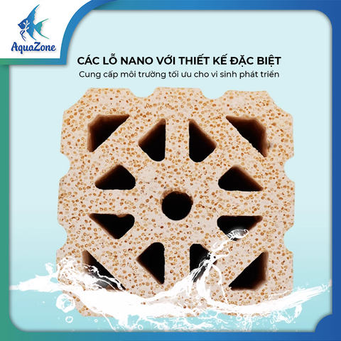 Sứ ION RIVERZONE thiết kế các lỗ Nano hấp thụ và loại bỏ mùi hôi