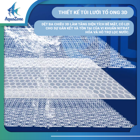 Túi lọc chống tràn, bông lọc mềm mịn Voonline siêu dày dặn, bông lọc mềm mịn