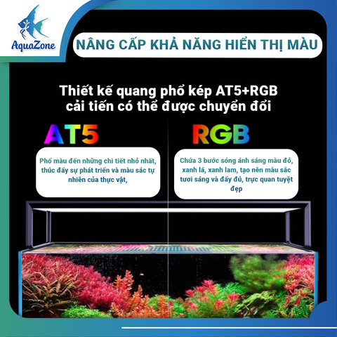 Đèn Netlea Hệ AT5s+RGB Cao Cấp Dành Cho Bể Cá