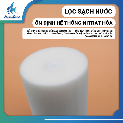 Lọc Phụ Netlea NO1 Cao Cấp, Siêu Cứng Cáp Có Sẵn Khóa Và Bông Lọc Đi Kèm