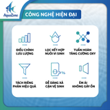 Lọc treo Sunsun YBF-500 - Tích hợp hệ thống hút phân riêng và lọc váng, có sẵn vật liệu lọc