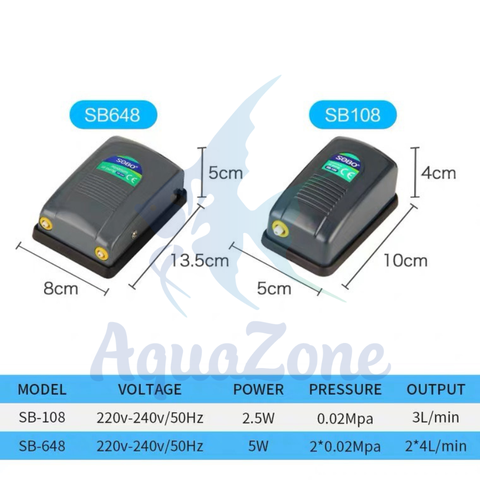 Máy sủi oxi mini Sobo tiết kiệm điện, không gây ồn (1 vòi, 2 vòi)
