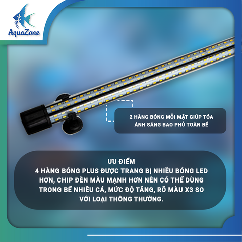 Đèn led tròn 4 hàng bóng XML PLUS đỏ/trắng/vàng phủ toàn bể, ánh sáng mạnh mẽ, màu sắc nổi bật