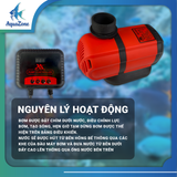 MÁY BƠM NƯỚC XIX AC818 - MÁY BƠM CHÌM CAO CẤP CÓ BẢNG ĐIỀU KHIỂN