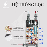 Lọc thùng Sunsun Xiaoli XWA Có Sẵn Đèn UV 9w Diệt Tảo Khuẩn Tiện Lợi