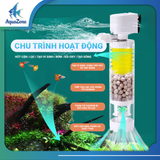 Máy Bơm Lọc Nước Bể Cá 6 Trong 1 YEE Đa Chức Năng 4w 20w 25w 35w
