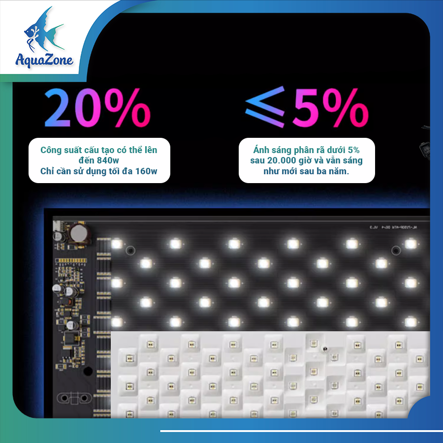 Đèn Netlea AT6 Pro Rgb Led 7in1 Dành Cho Bể Cá Thủy Sinh - AquaZone ...