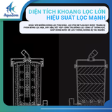 Lọc Phụ Netlea NO1 Cao Cấp, Siêu Cứng Cáp Có Sẵn Khóa Và Bông Lọc Đi Kèm