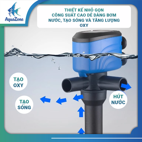 Bơm XinXiu 3 trong 1 (Bơm, Cung cấp oxy, Hút đáy) dành cho bể cá