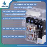 Lọc thác treo bể cá YEE cực đại 1000L 1200L, lọc treo khoang lọc lớn, có sẵn vật liệu lọc