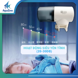 Máy Cho Cá Ăn Tự Động Yee Sử Dụng Pin AA Tiện Lợi