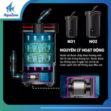 Lọc thùng Netlea NO1, NO2 cao cấp tích hợp sẵn bơm, có sẵn vật liệu lọc | Lọc thùng bể cá hiện đại, thế hệ mới